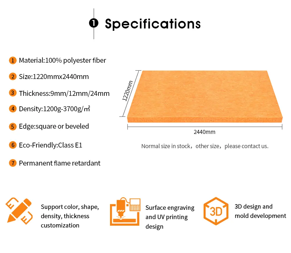 2acoustic sound panel for walls tiles 2acoustic sound panel for walls tiles